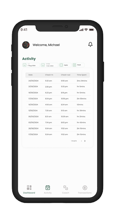 Mobile activity tracking